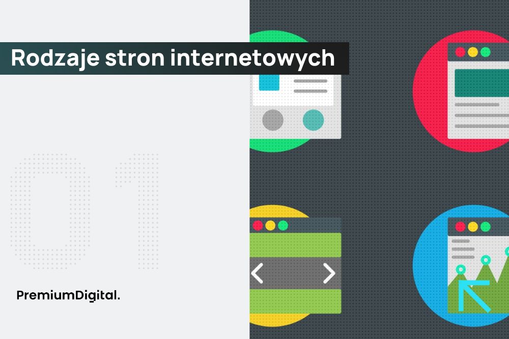 Na zdjęciu różne rodzaje stron internetowych.