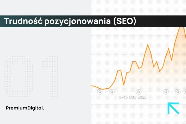 Czy pozycjonowanie jest trudne? I tak i nie.