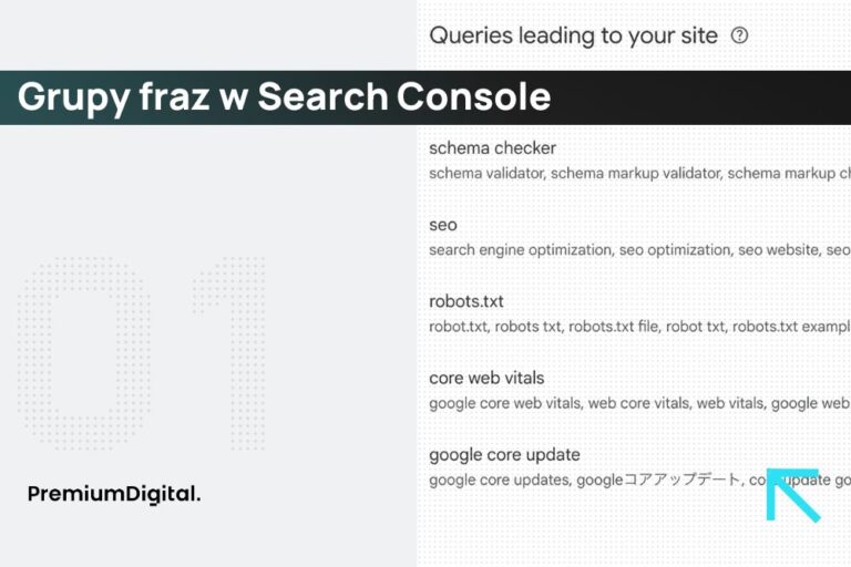 Grupowanie fraz w Search Console Insights – czy Twój specjalista SEO potrafi je wykorzystać