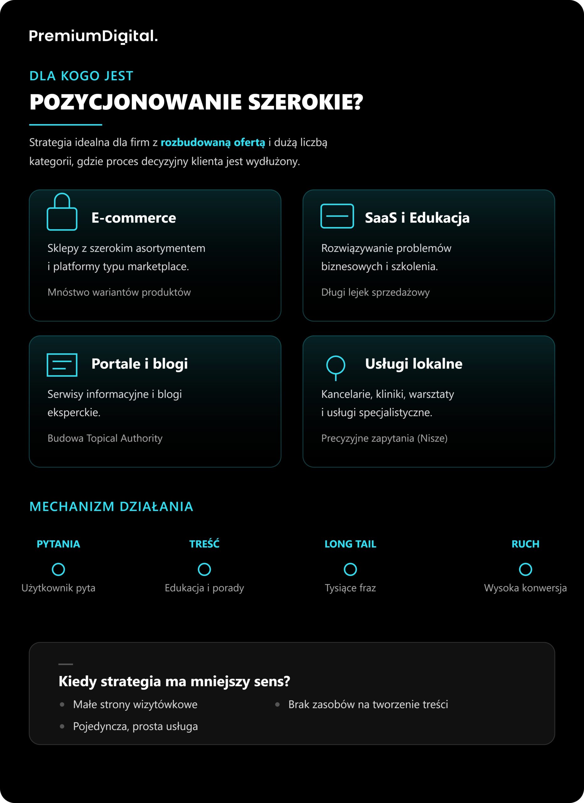 Dla jakich firm i branż pozycjonowanie szerokie jest najlepszym rozwiązaniem