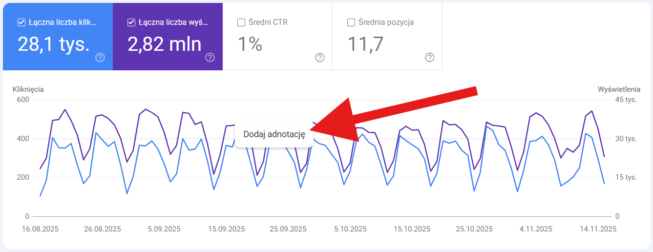 Dodawanie adnotacji w GSC.