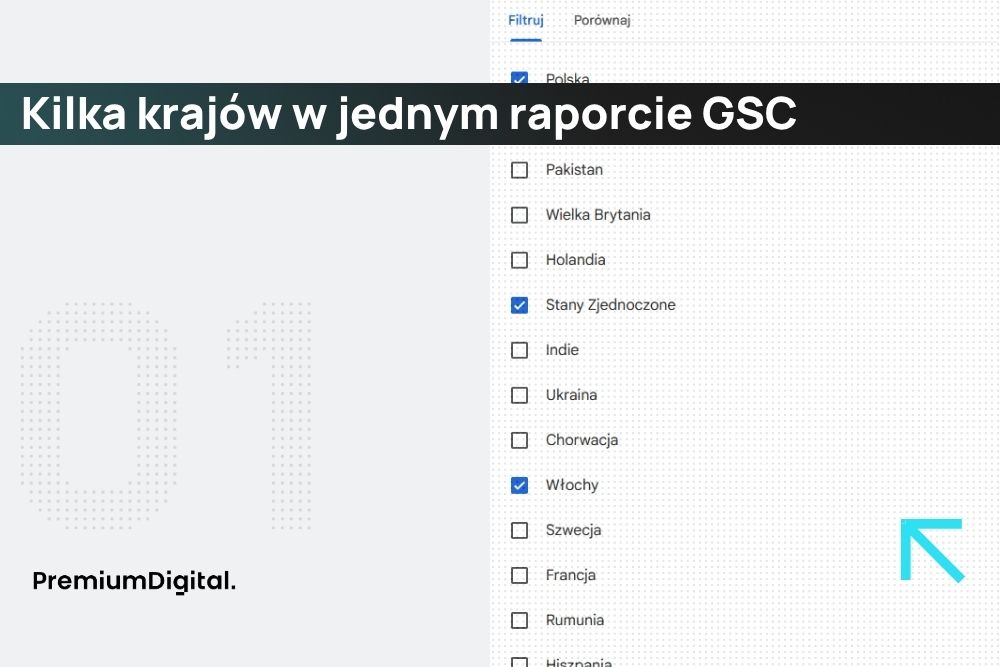 Sprzedajesz poza Polską? Nowa funkcja w Google Search Console – kilka krajów w jednym raporcie