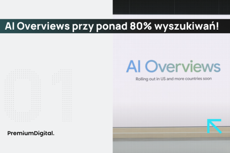 AI Overviews przy ponad 80% wyszukiwań AI Overviews przy ponad 80% wyszukiwań