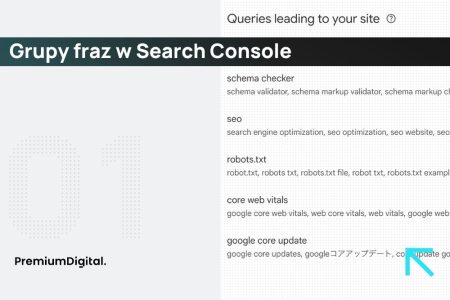 Grupowanie fraz w Search Console Insights – czy Twój specjalista SEO potrafi je wykorzystać Grupowanie fraz w Search Console Insights – czy Twój specjalista SEO potrafi je wykorzystać