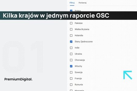 Kilka krajów w jednym raporcie GSC