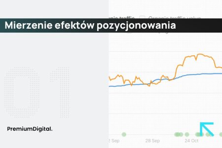 Jak mierzyć efekty pozycjonowania?