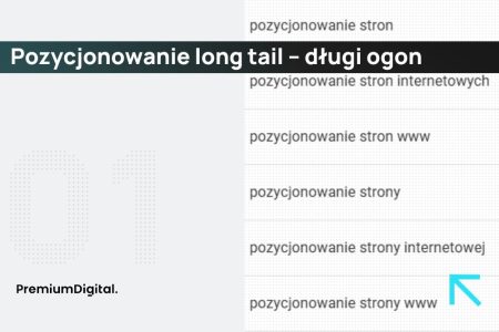 Pozycjonowanie long tail